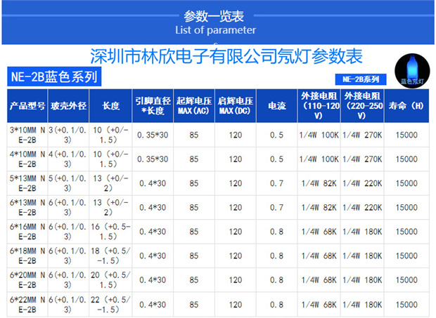 深圳市林欣電子藍光NE-2B氖燈參數一覽表