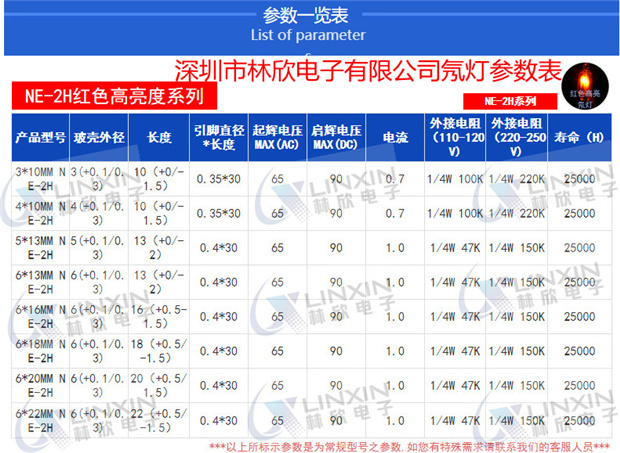 深圳市林欣電子高亮紅光NE-2H氖燈參數一覽表
