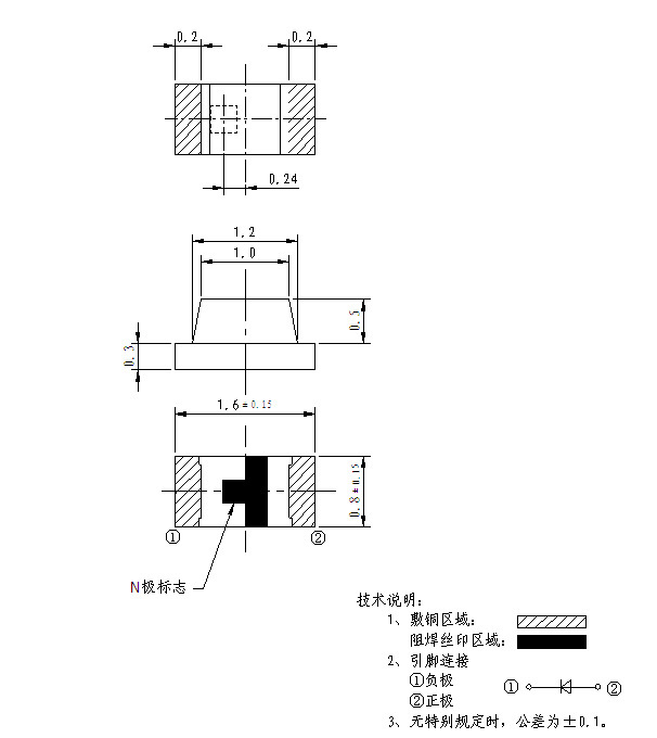 0603貼片燈珠外形尺寸圖