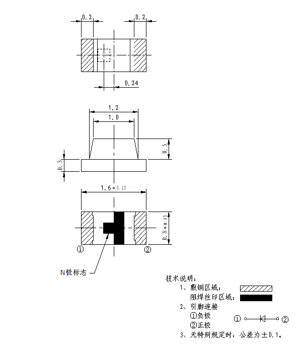 0603LED燈珠封裝尺寸