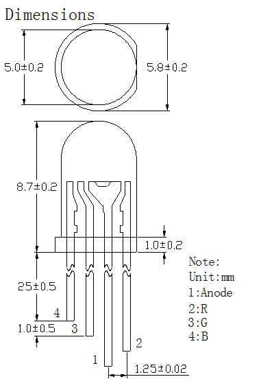 5.0RGB四腳全彩LED外形尺寸及電路圖