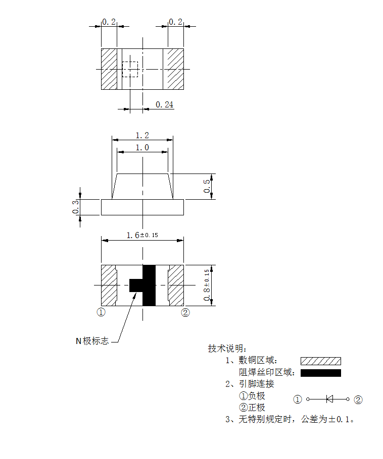 0603LED封裝尺寸大小圖.png
