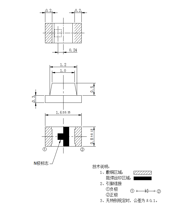 0603貼片LED封裝尺寸圖.png