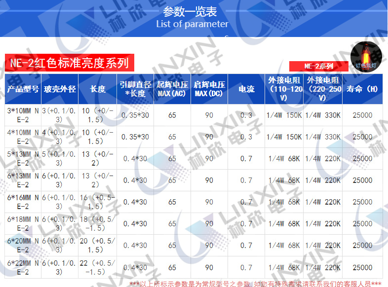 NE-2紅色普亮氖燈參數表.png