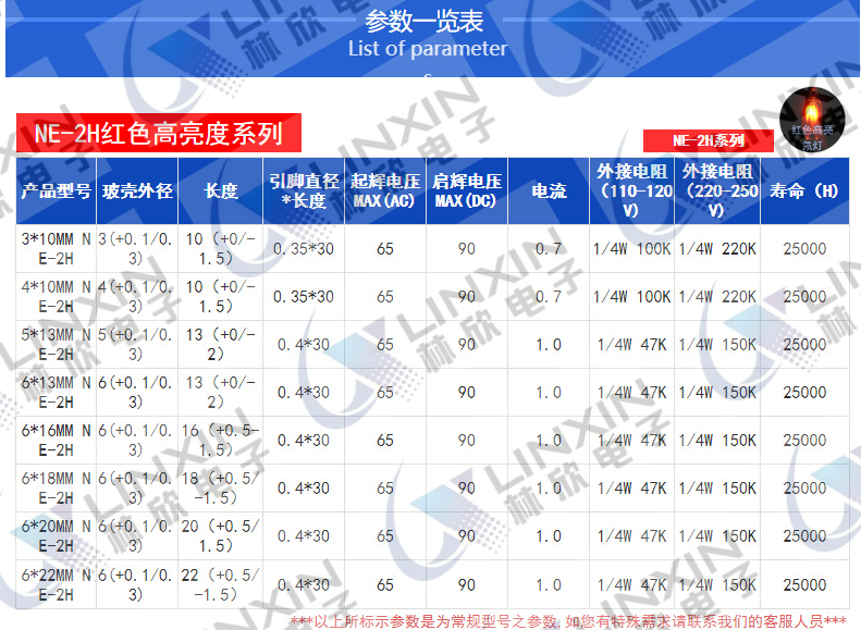 林欣電子NE-2H紅色高亮氖燈參數表.png