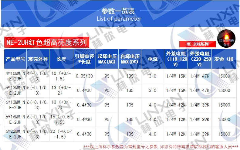 LX/林欣NE-2UH超高亮氖燈參數表.png
