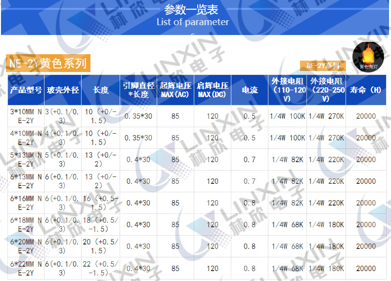 深圳林欣NE-2Y黃色氖燈參數表.png