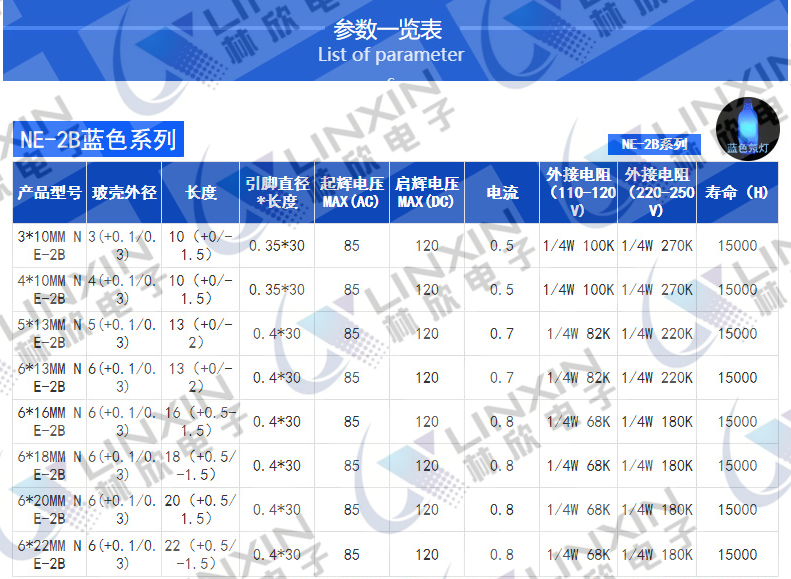 深圳林欣NE-2B藍色氖燈參數表.png