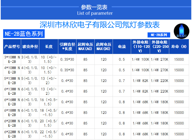 深圳林欣電子NE-2B藍色氖燈參數表.jpg