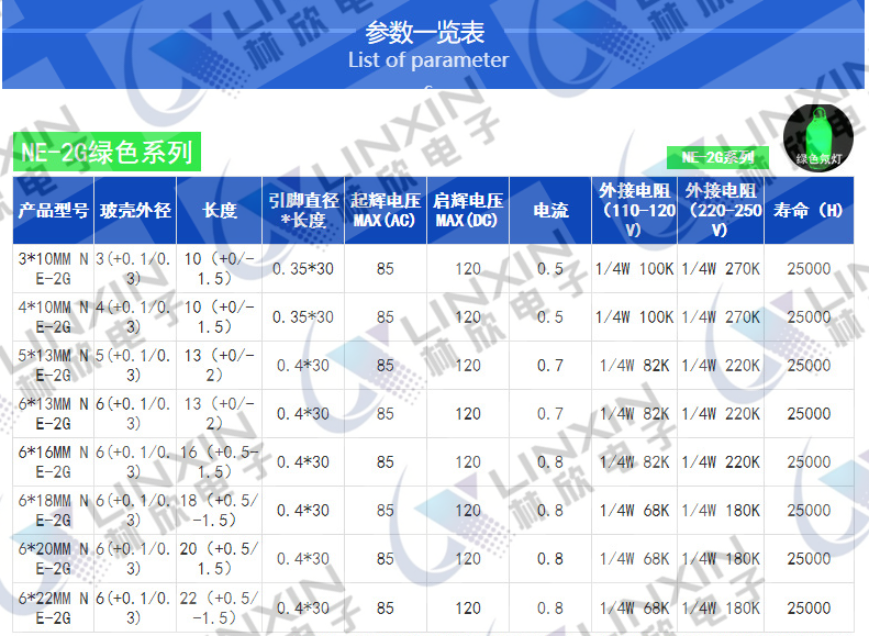深圳林欣電子NE-2G綠色氖燈參數表.png