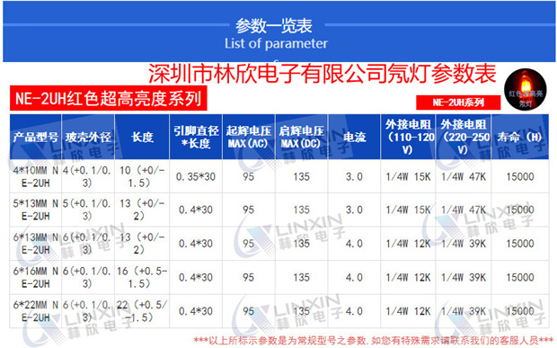 深圳林欣電子NE-2UH超高亮氖燈參數一覽表.jpg