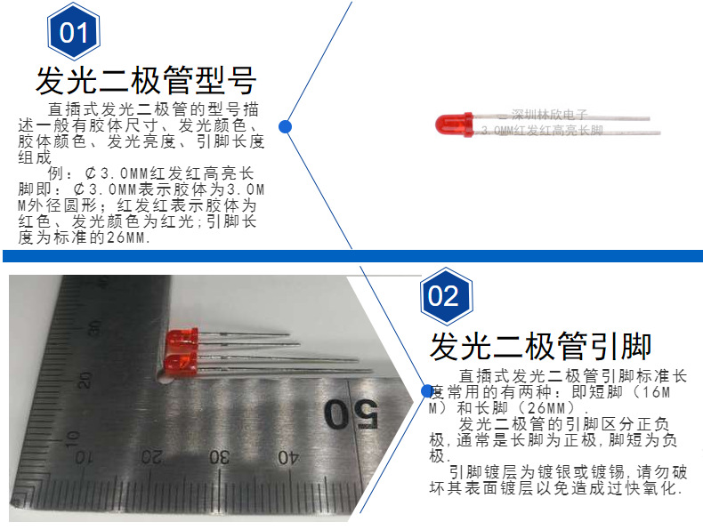 深圳市林欣電子直插式發光二極管命名方法