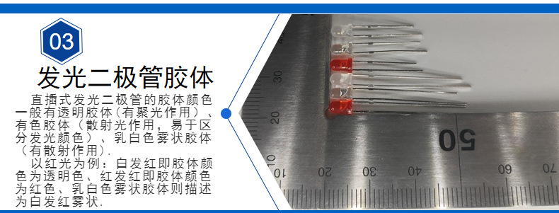 深圳林欣電子發光二極管命名方法